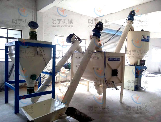 my-20全自動膩子粉生產(chǎn)設備